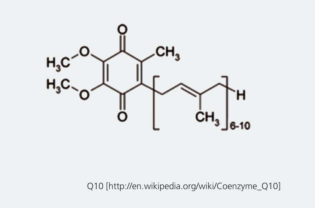 Koenzīma Q10 ķīmiskā uzbūve