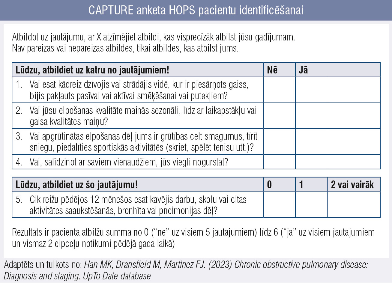 CAPTURE anketa HOPS pacientu identificēšanai