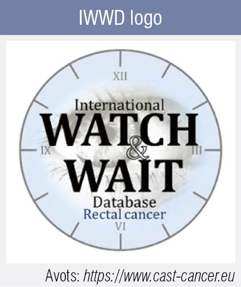 IWWD logo