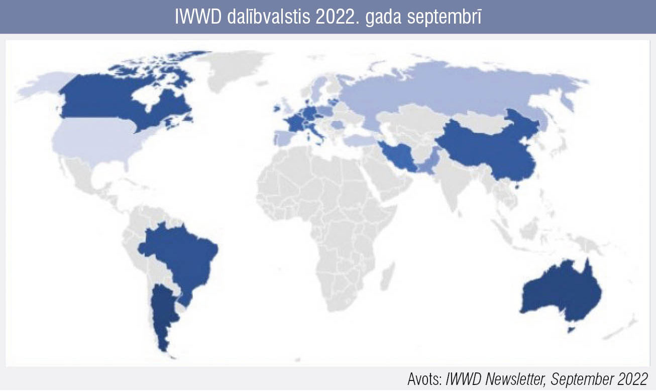 IWWD dalībvalstis 2022. gada septembrī