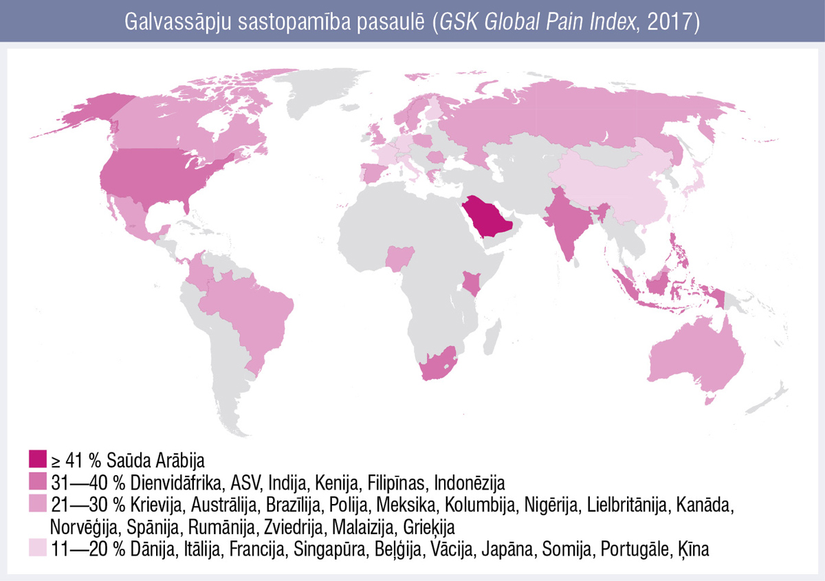 Galvassāpju sastopamība pasaulē (GSK Global Pain Index, 2017)