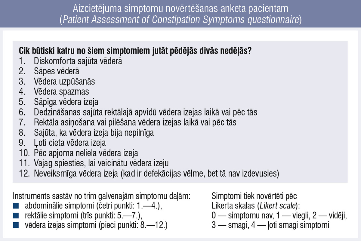 Aizcietējuma simptomu novērtēšanas anketa pacientam (Patient Assessment of Constipation Symptoms questionnaire)