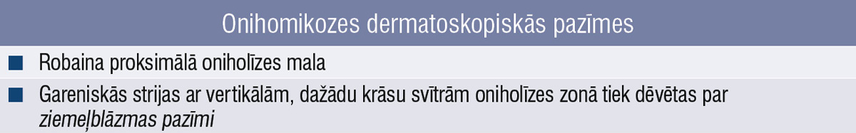 Onihomikozes dermatoskopiskās pazīmes