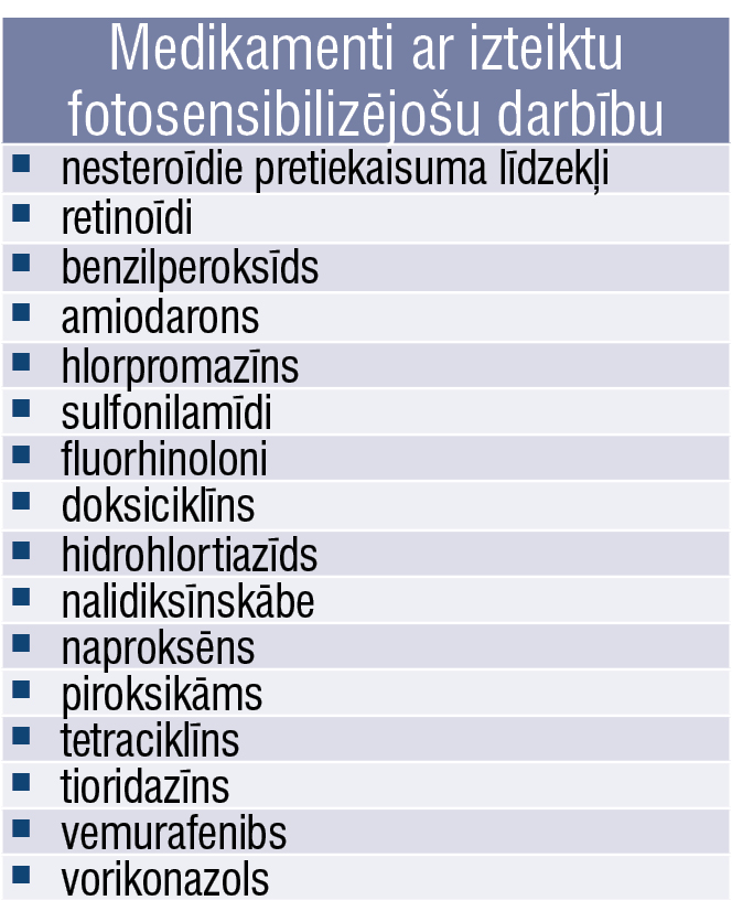 Medikamenti ar izteiktu fotosensibilizējošu darbību