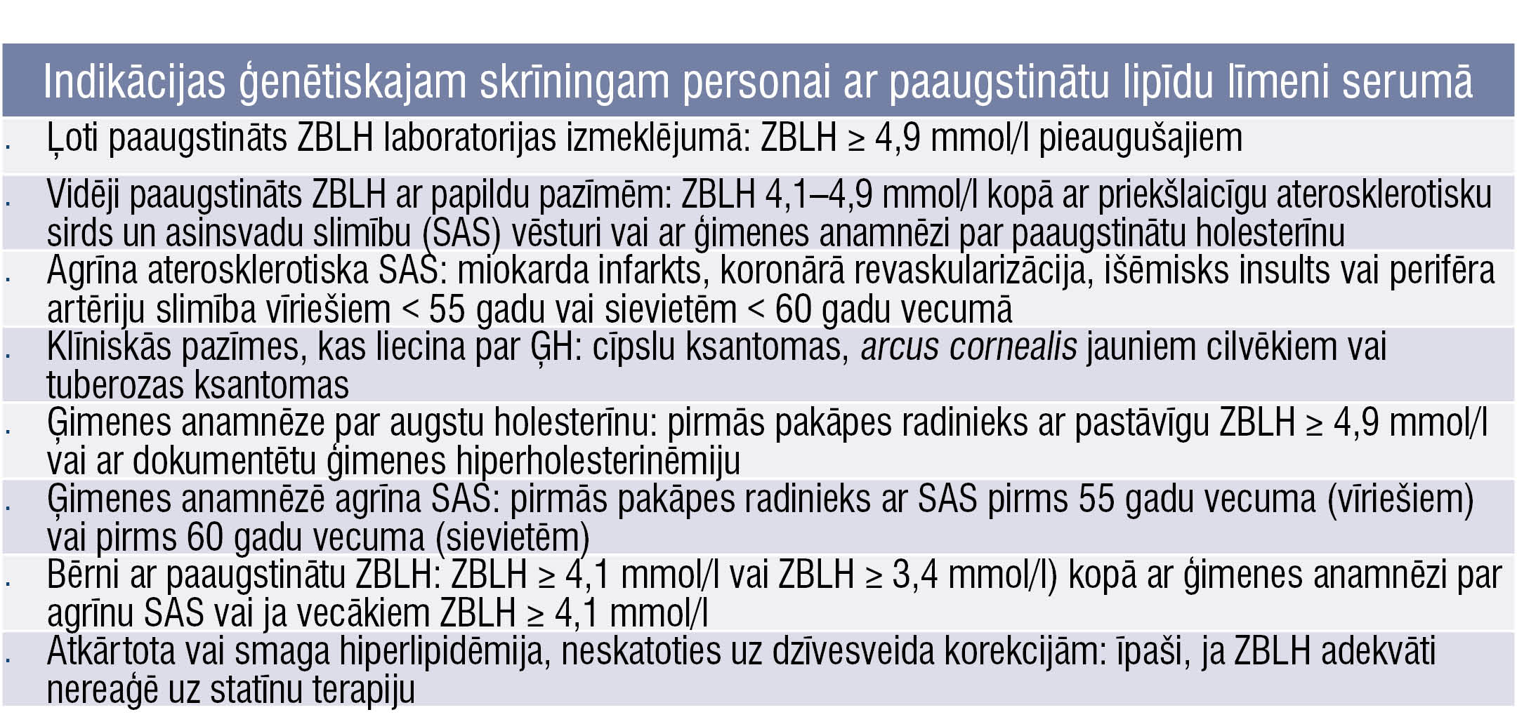 Indikācijas ģenētiskajam skrīningam personai ar paaugstinātu lipīdu līmeni serumā