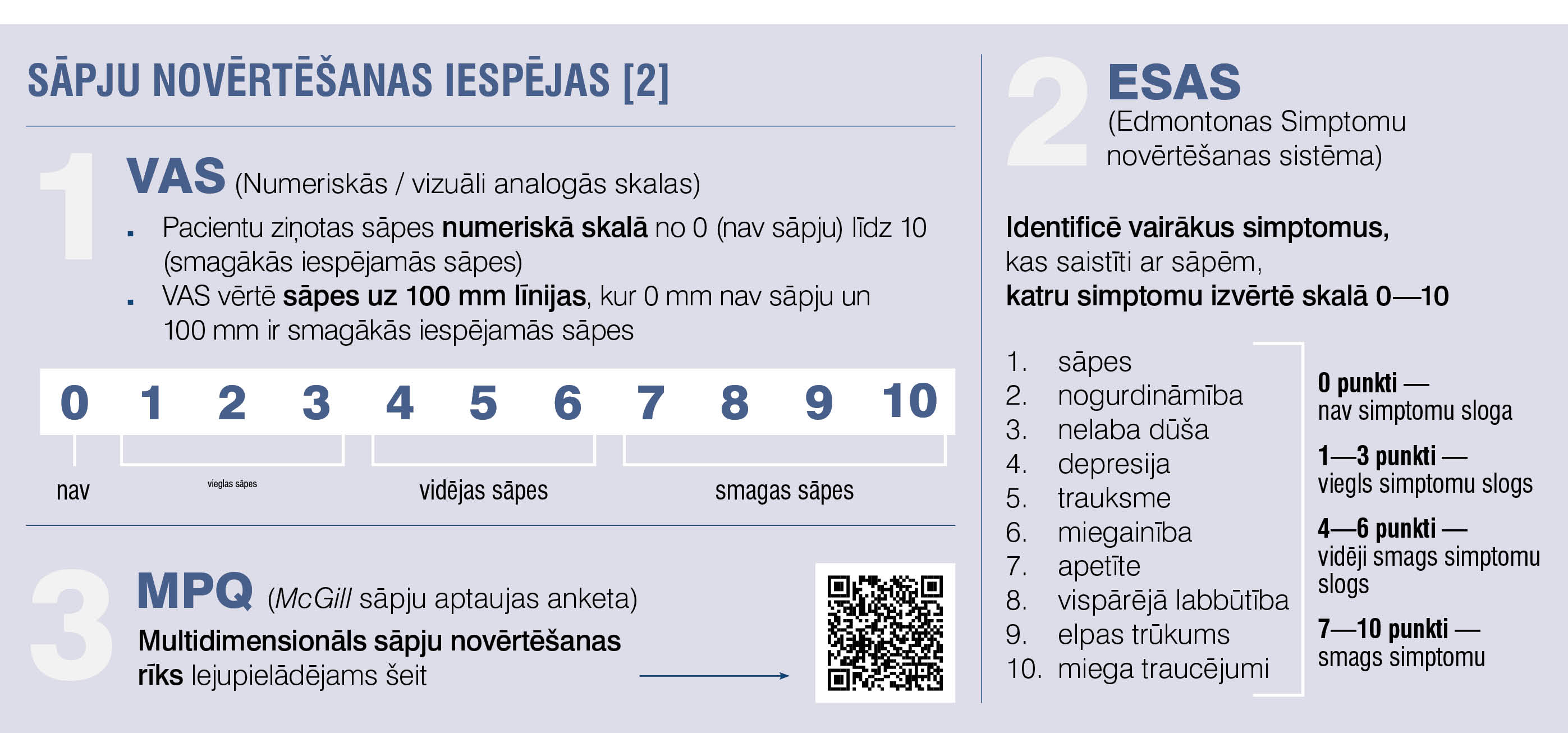 Sāpju novērtēšanas iespējas [2]